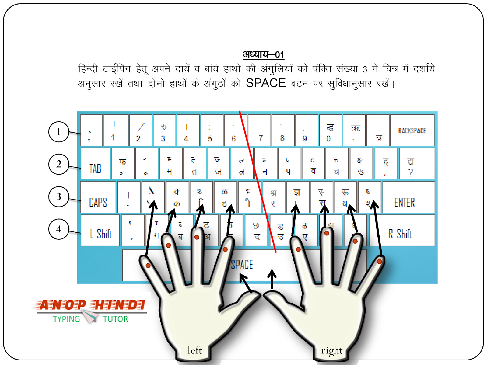 kruti dev hindi typing